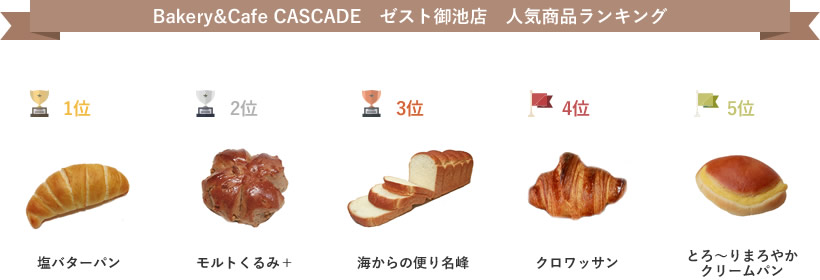 Bakery&Cafe CASCADEゼスト御池店ランキング