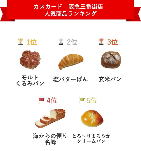 カスカード　阪急三番街店　人気商品ランキング